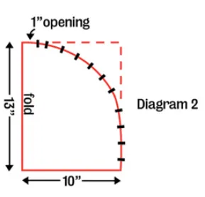 Turban pattern, diagram 2