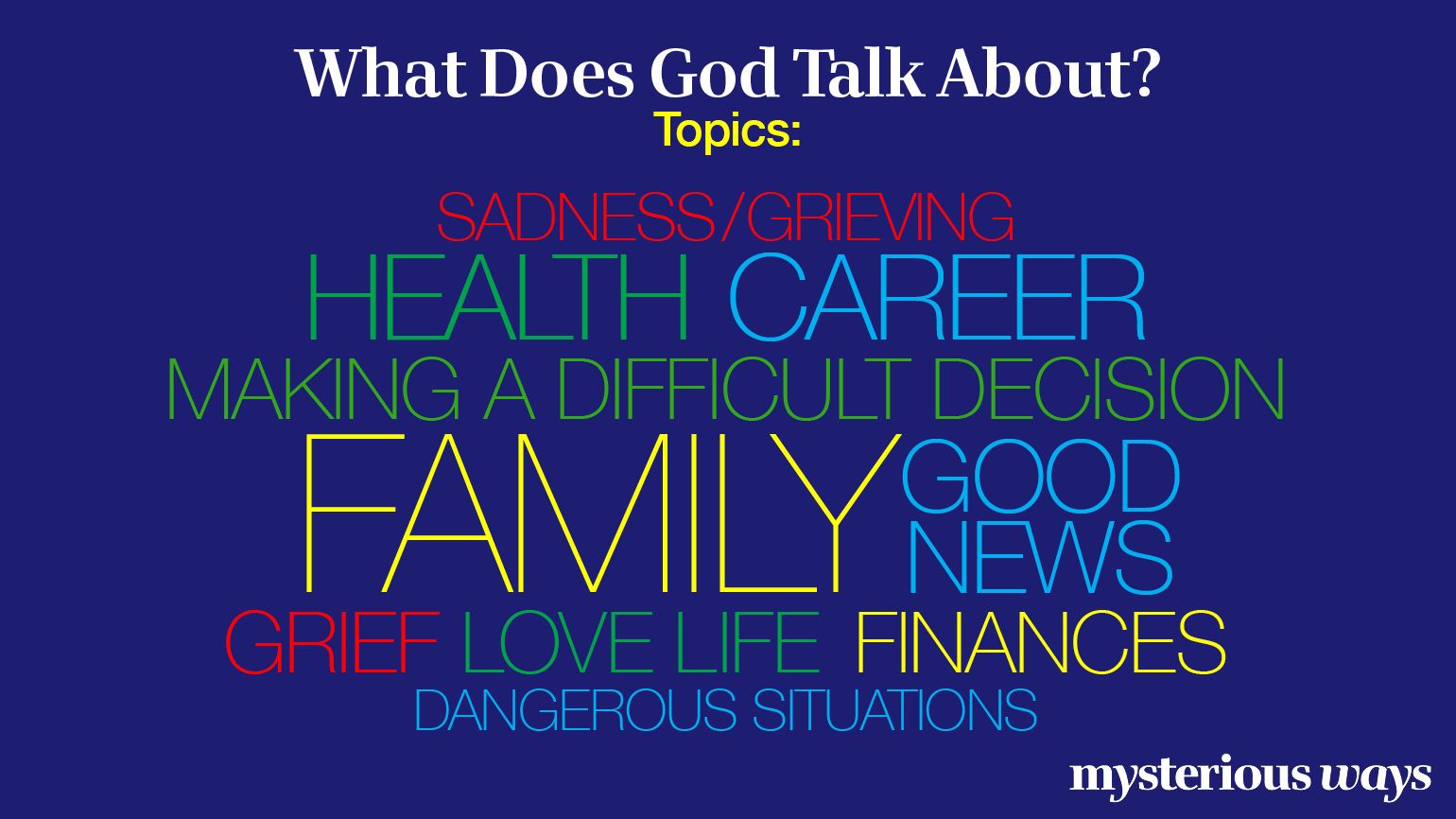 What Does God Talk About? Topics?